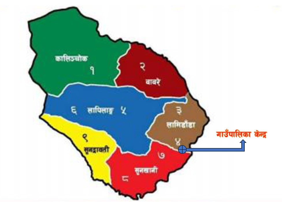 टुङ्गियो कालिञ्चोक गाउँपालिकाको केन्द्र विवाद, कुभिण्डे स्थायी केन्द्र
